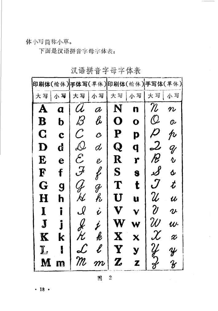 为什么中国小学英语和拼音要学两套不同的手写体,且