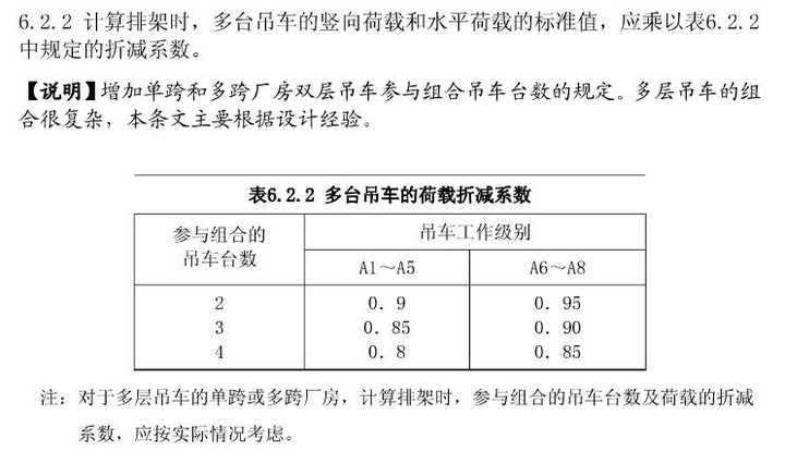 能否以算例说明吊车竖向和水平荷载的计算,多台吊车组合时如何考虑?