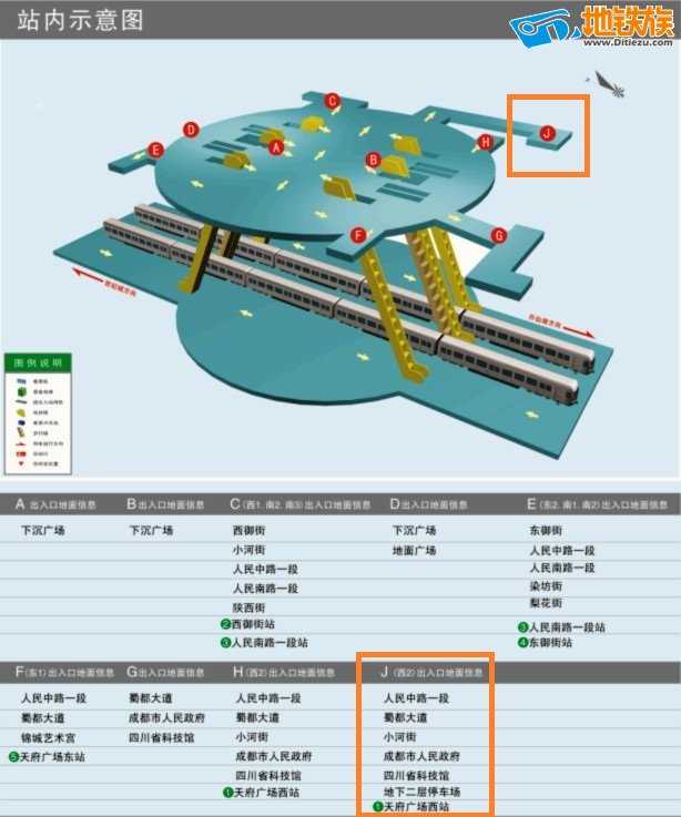 成都地铁天府广场站,二号线换一号线上楼,只有步行梯;一号线换二号线