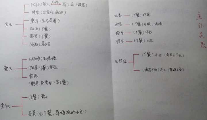 安徽大学有哪些老师的课会让你激动不已?