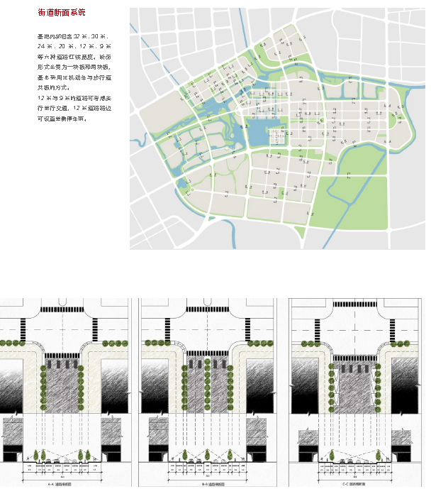 其中的一个环节~环环相扣~看看其他道路交通方面的分析 慢行系统