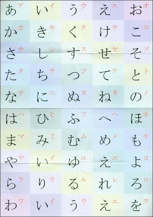 这是手写体的日文假名,希望对你有帮助哦!  显示全部