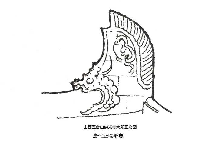 古建筑上一排小动物和各种脊兽,都是什么?用来做什么的?