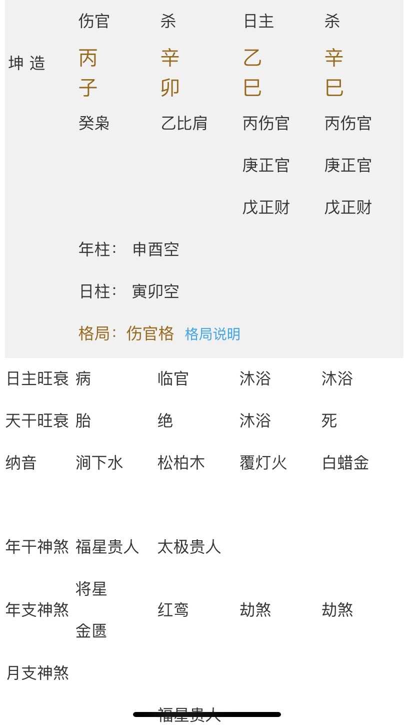 凌羽庚 的想法 身弱 伤官透且合杀 天干忌神被合 大吉 主 知乎