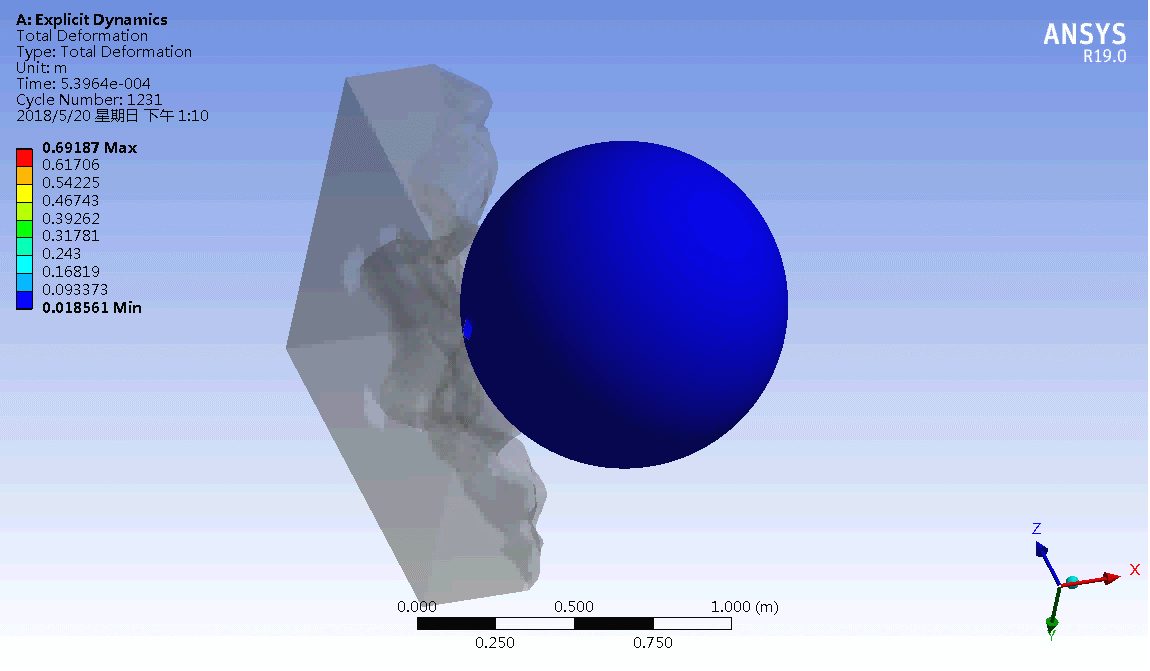 jishulink.com/z/433639?