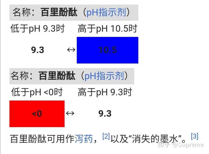 为什么百里酚酞溶于硫酸呈红色?