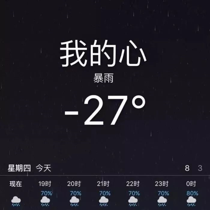 你打算在 2020 年 2 月 14 日 情人节发什么朋友圈?