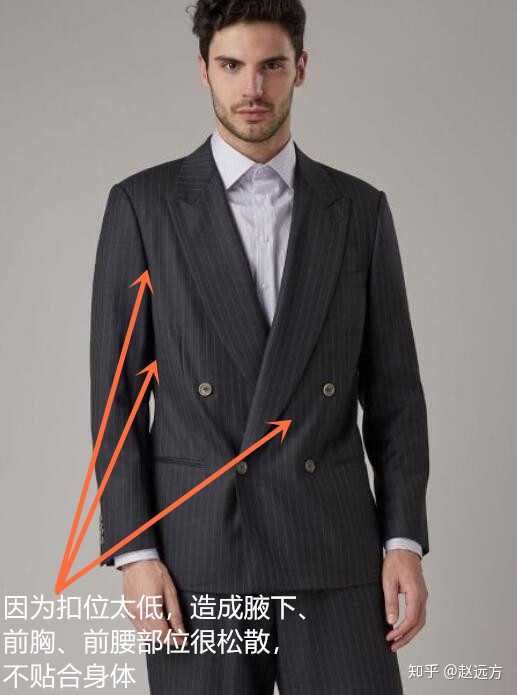 为什么现在基本不见6x1,4x1男士双排扣西装了?