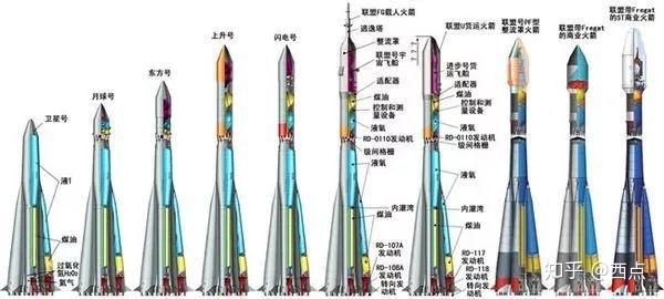 未来十年中国航天将会有哪些值得期待的大事件