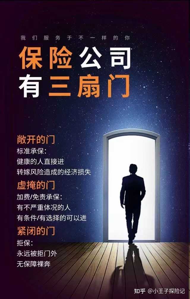 小王子探险记 的想法: #为啥买保险要趁早? 给委托人