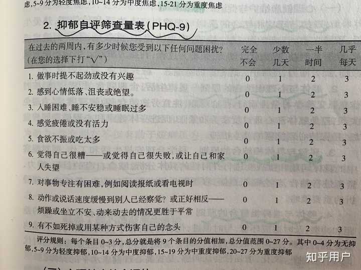 轻度抑郁症能被治愈吗?