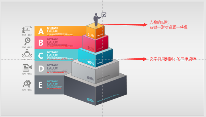 ppt里如何制作三维阶梯金字塔?