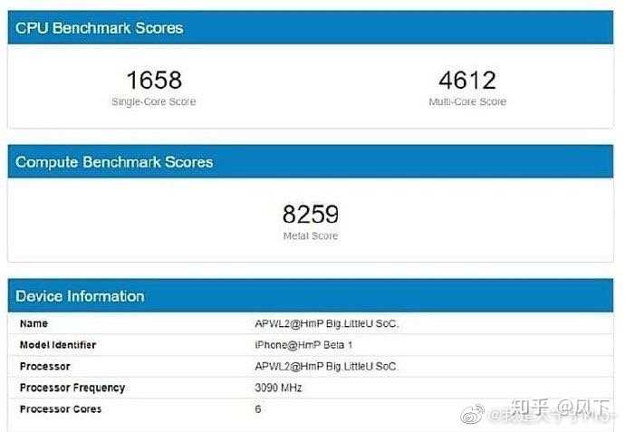 按现在的情形,是买 iphone 11 还是等 iphone 12?