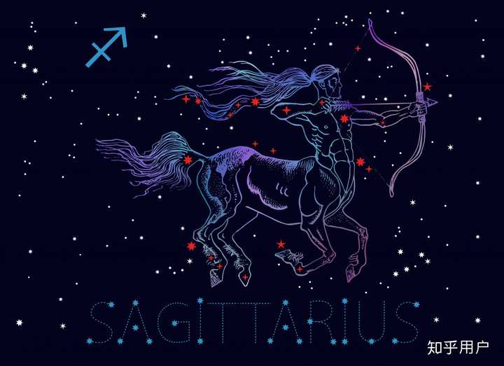 这是射手座 一样是死后升星座,你们觉得哪个更能代表弓 ..