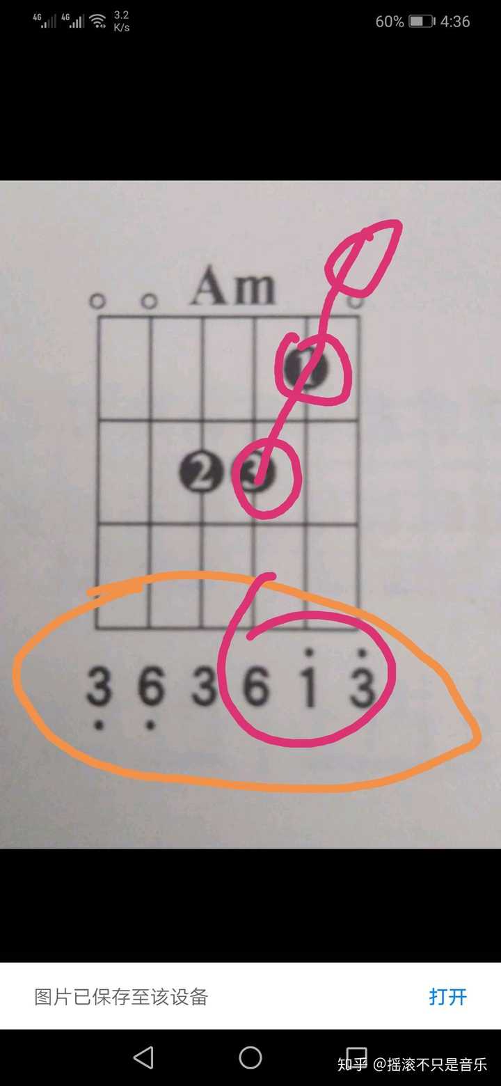 吉他em和弦既然是由357组成的那又为什么要按住五弦二品呢