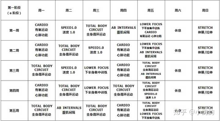 求t25课程表?