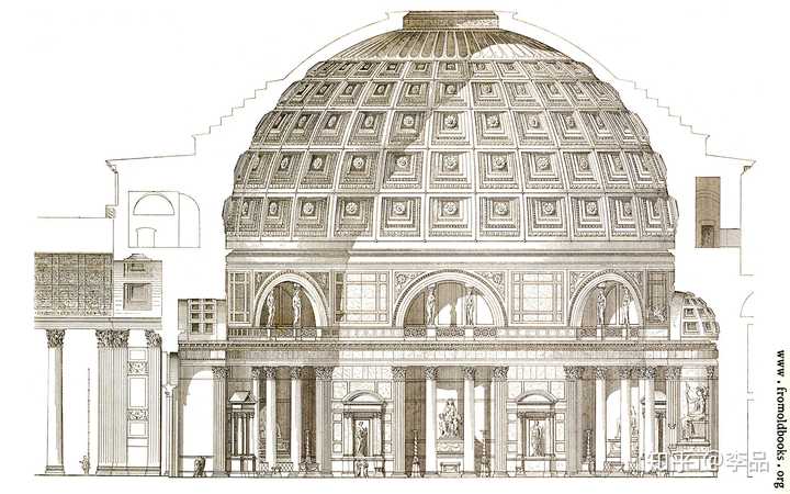 然后是初级穹顶,古罗马穹顶目前存世的就一例,万神庙,其实要区分也