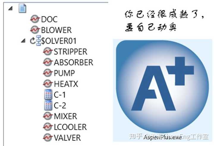 aspen里面的循环需要什么条件?