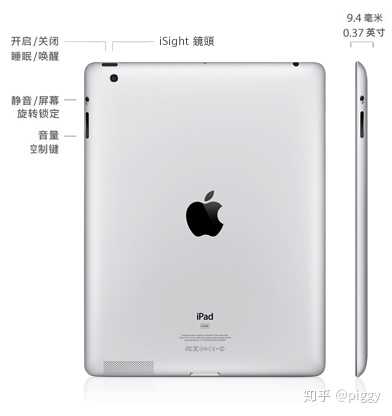 ipad316g学习听网课够用吗