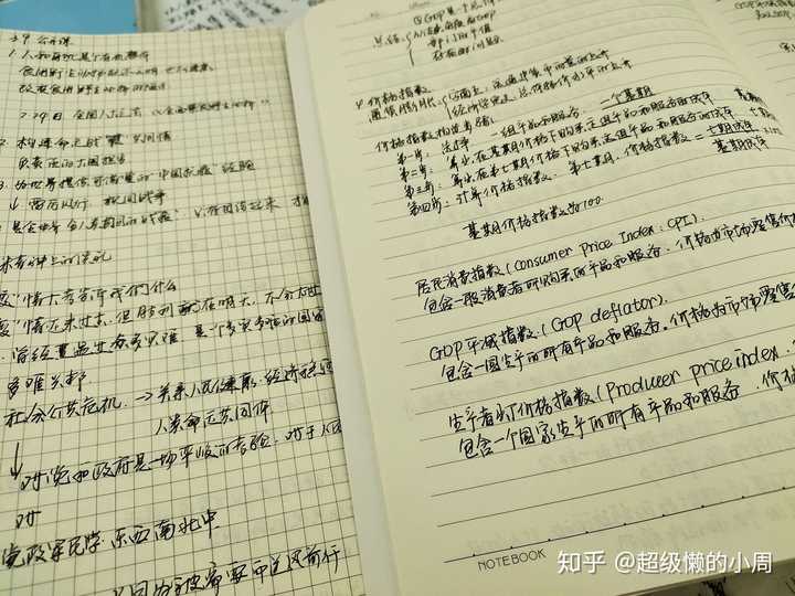 网课中,你们都是记什么样的笔记呀?