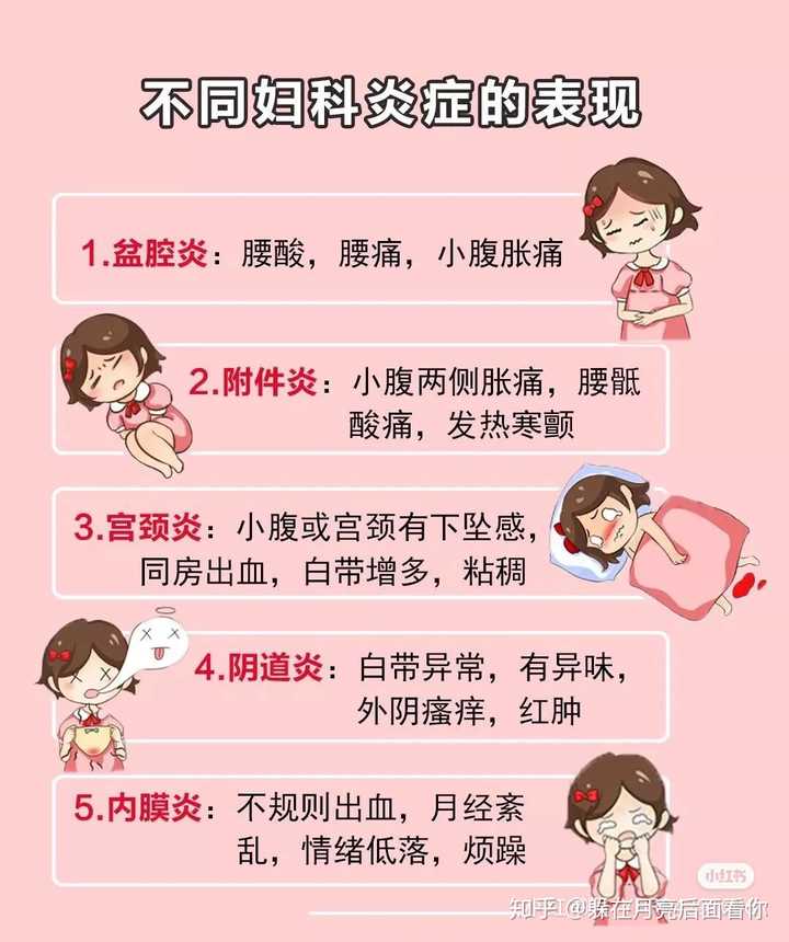 细菌性阴道炎的危害