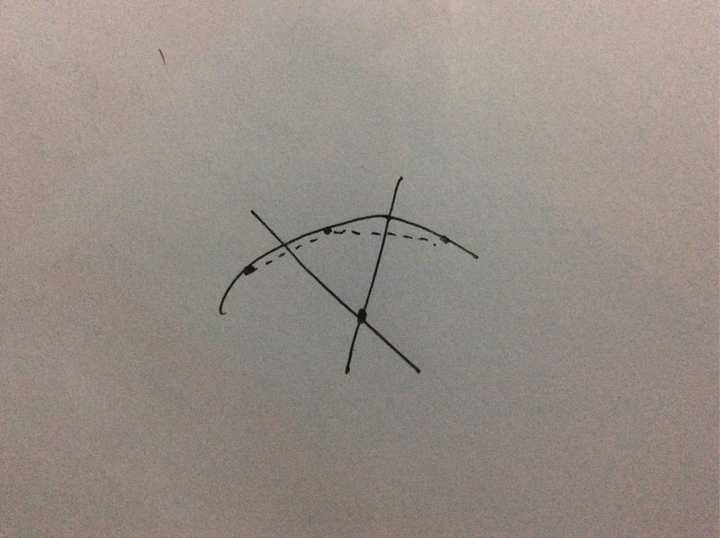 在劣弧上取三点 分别做两条垂直平分线就行 手画的_(:3」∠)_ 这两条