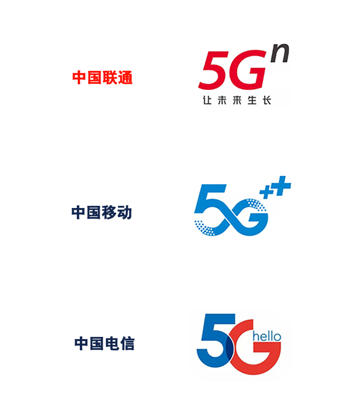 为什么中国移动是5g  ,中国联通是5gn?