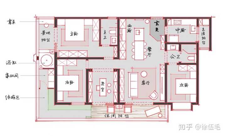 l型观景阳台该如何装修布置?