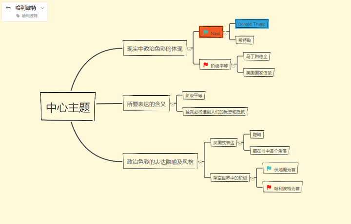 理科生是不是这样我就不太清楚了,但因果关系肯定不会太大的出入)