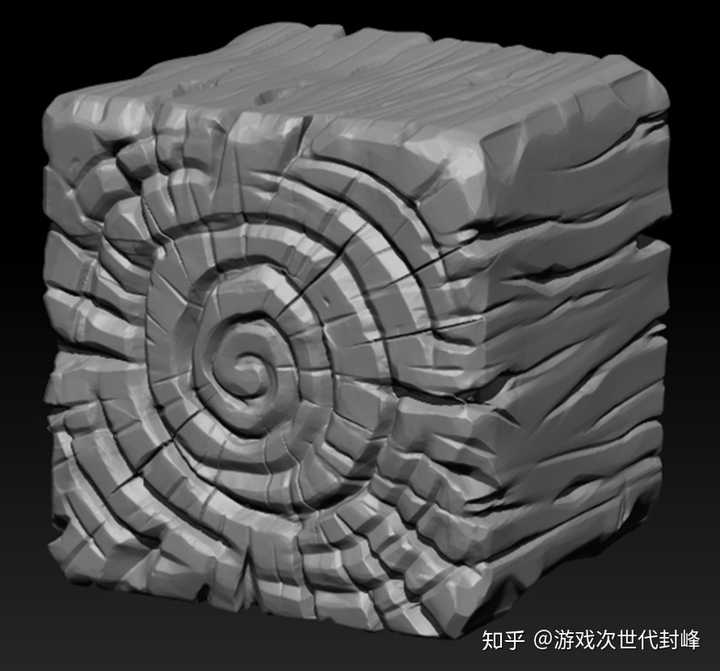 自学zbrush一个月,零基础,没有美术功底,只是之前学过