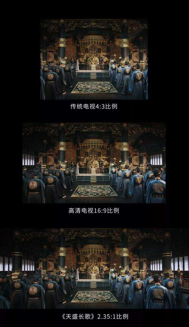 如何评价电视剧《天盛长歌》?