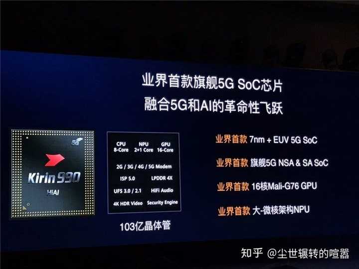 如何看待麒麟990处理器并未采用arm-a77以及g77架构?