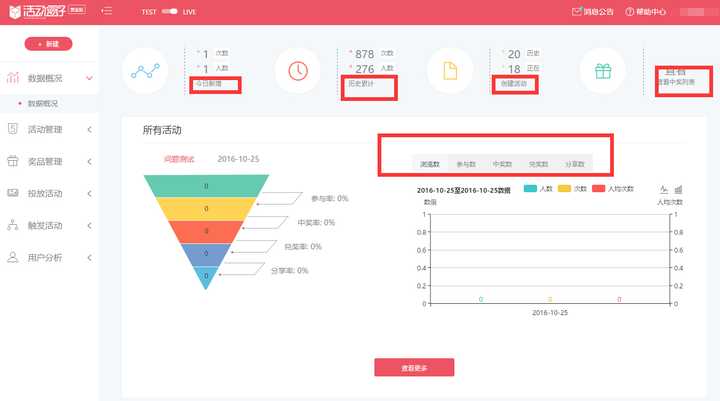 app活动页面数据如何统计?