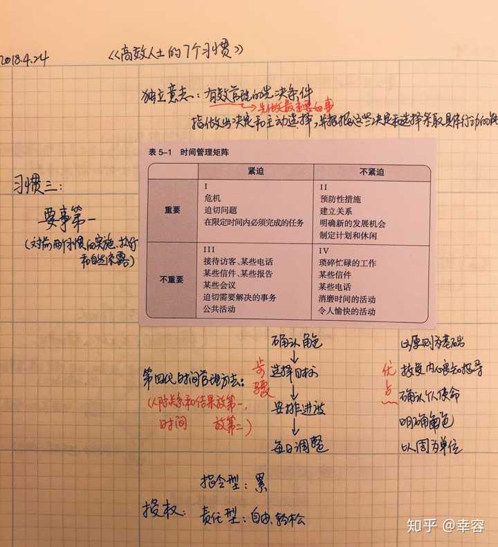 教案模板范文小学_教案模板范文 小学语文_教案模板范文 小学