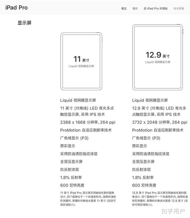 ipad pro参数,2021款11寸ipadpro参数 华为mate book e和ipad pro哪个更实用?