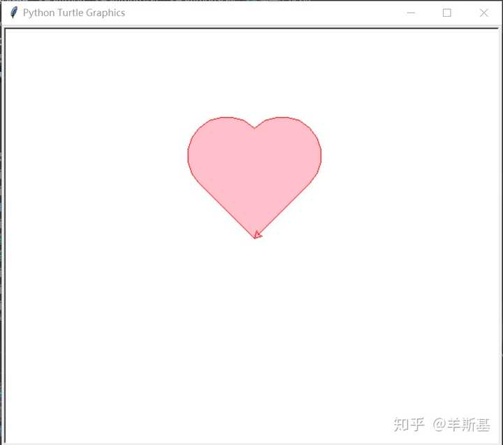 求问怎样用python/python turtle画"心"呢?