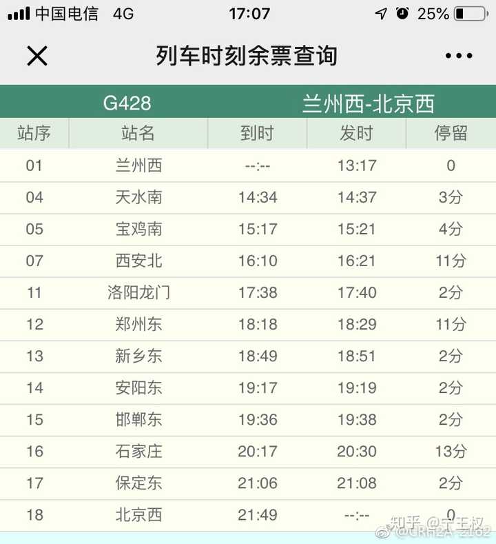 如何看待铁路总公司2019年4月10日的调图?本次调图有什么亮点?