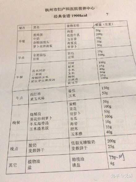 上个月我成功的生下我家宝宝,可可.