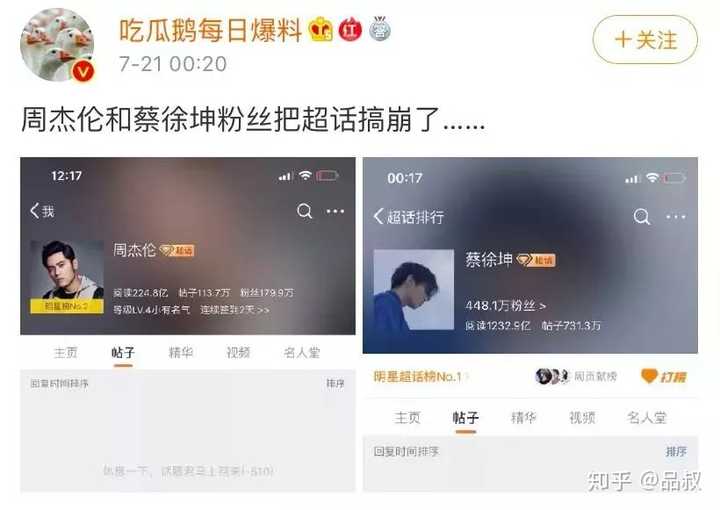 如何看待蔡徐坤和周杰伦粉丝在微博超话打榜battle?