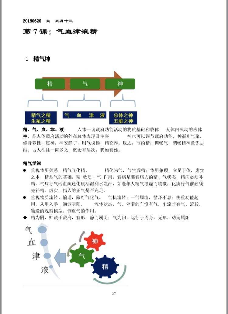 听完"中医基础理论"课程,对人体的气机… - 知乎