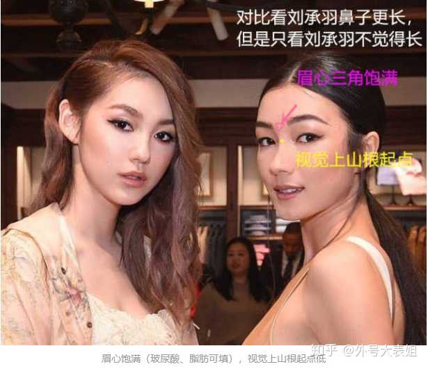 填充眉心三角,让眉弓眉心看起来饱满立体 视觉上山根起点就看起来低