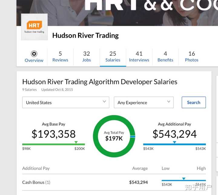 hudson river trading是一家什么样的公司?