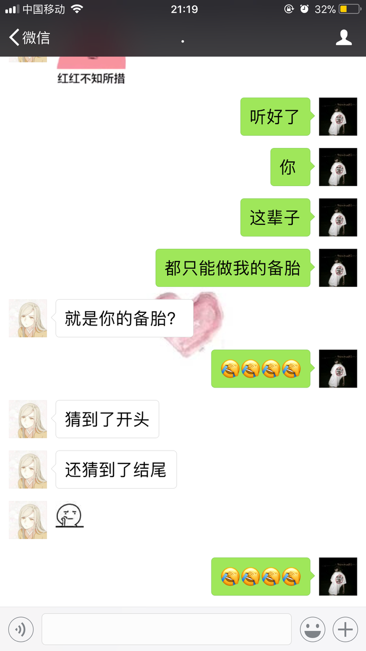如何看待男闺蜜?