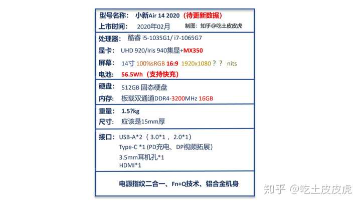 小新air    2020 酷睿版本 配置一览图