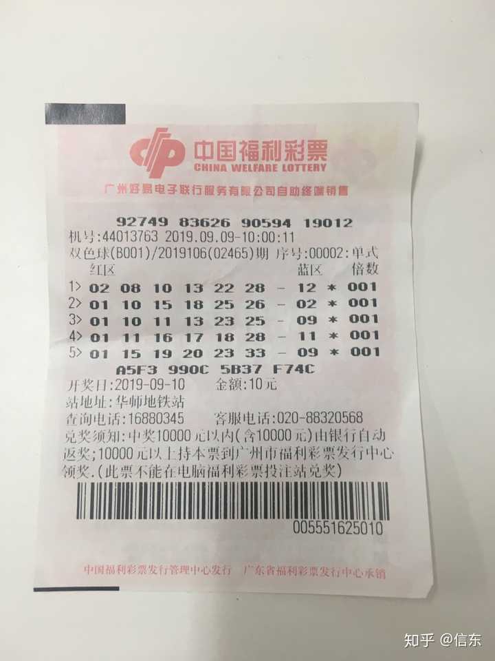 中彩票是什么感觉?