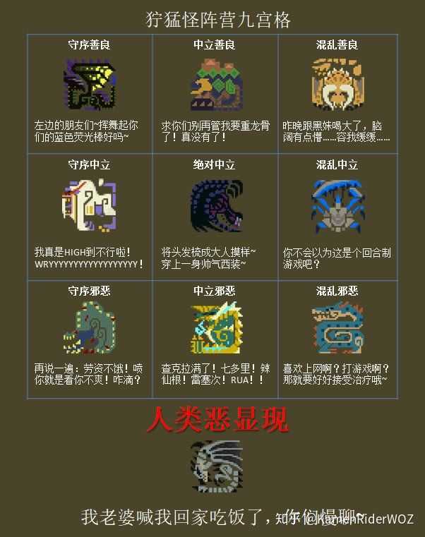 怎么看待《怪物猎人世界》新dlc卖的和游戏本体差不多