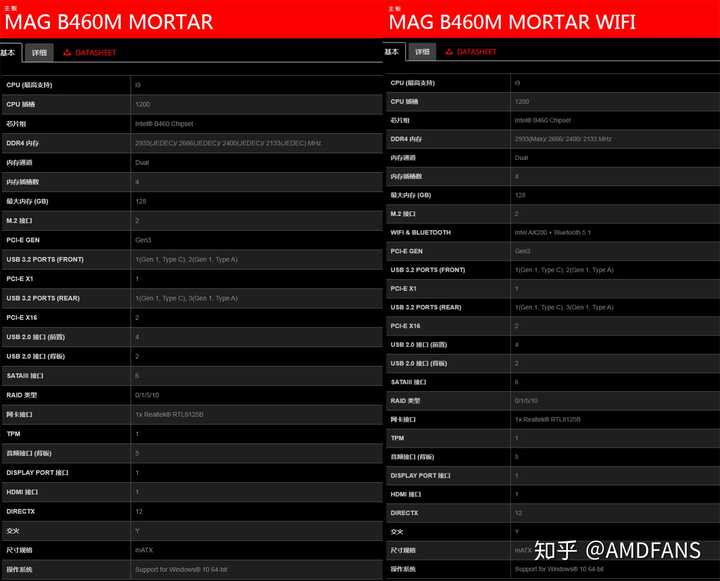微星b460迫击炮wifi,微星b460m迫击炮 微星b460迫击炮和微星b460wifi版那个好一点