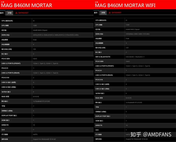 微星b460迫击炮和微星b460wifi版那个好一点