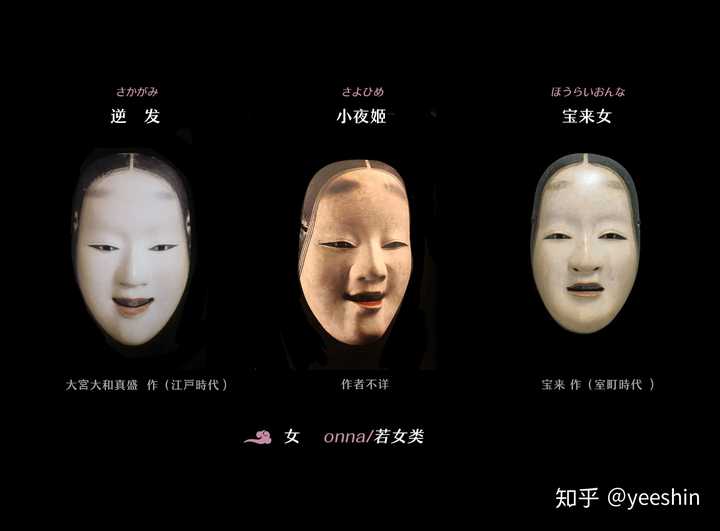 在分类上,一般都会把泥眼,桥姬,般若等面归入女面,也的确从演变角度来