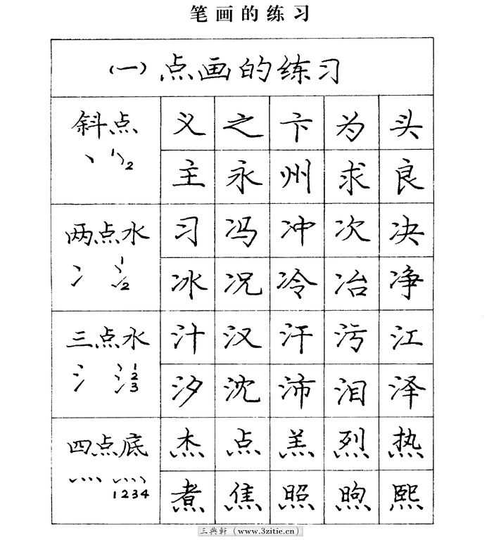 请问繁体字有什麼字帖推荐吗?